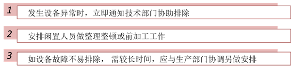 【精益生產(chǎn)】精益生產(chǎn)異常處理方法 【精益生產(chǎn)】精益生產(chǎn)異常處理方法