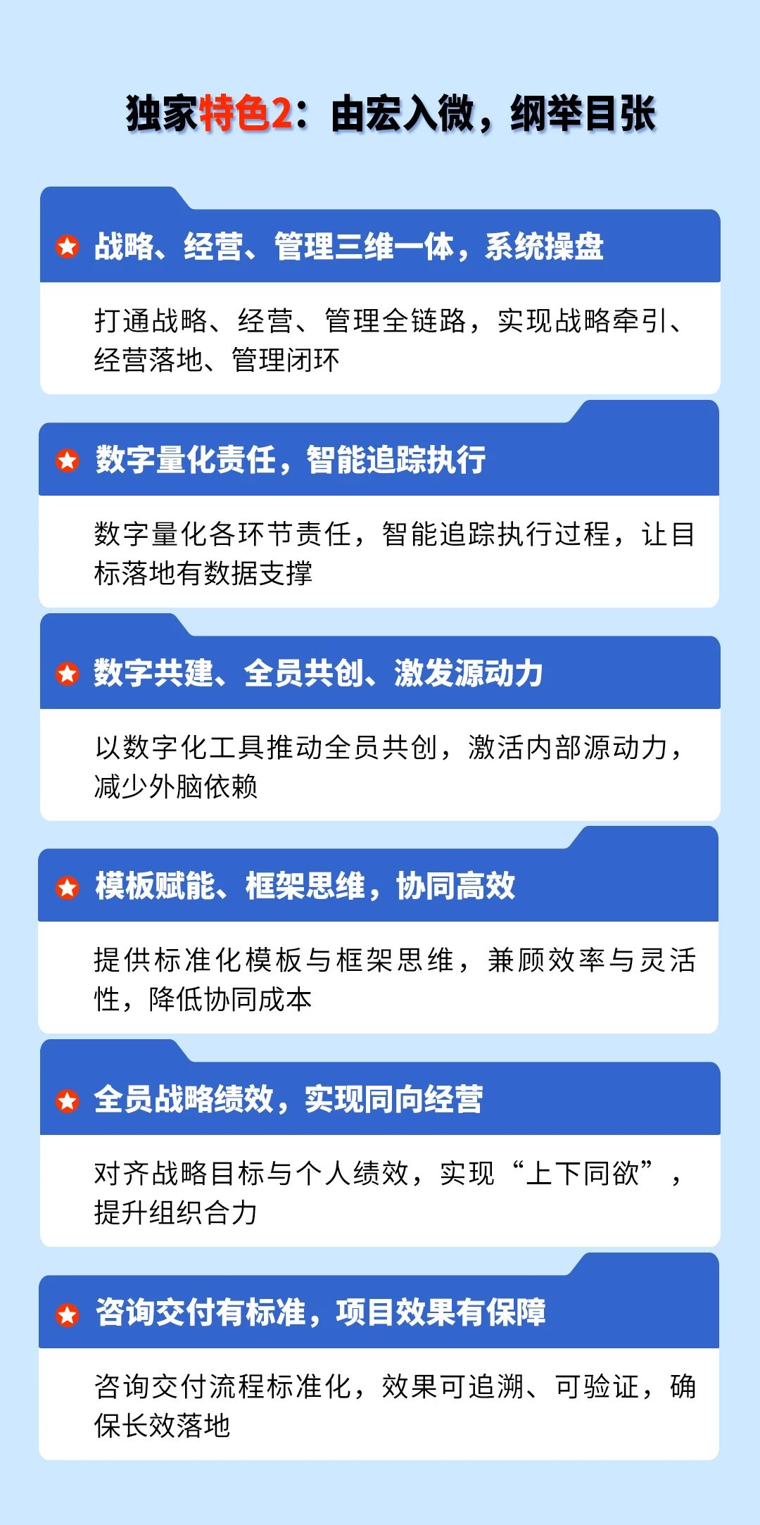 戰(zhàn)略突圍，數字賦能——從戰(zhàn)略到執(zhí)行SMS產品說明會